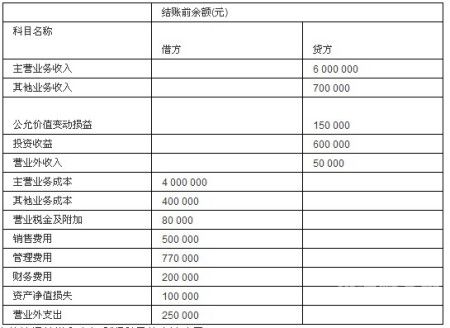 96万个人所得税交多少（96万以上交多少税）