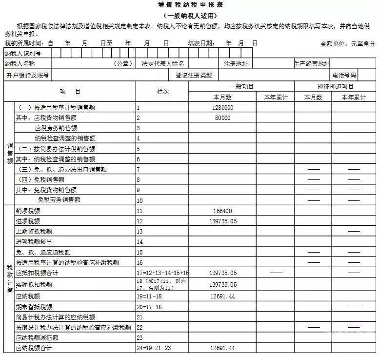 一般纳税人抵扣怎么记帐（一般纳税人的抵扣算法）