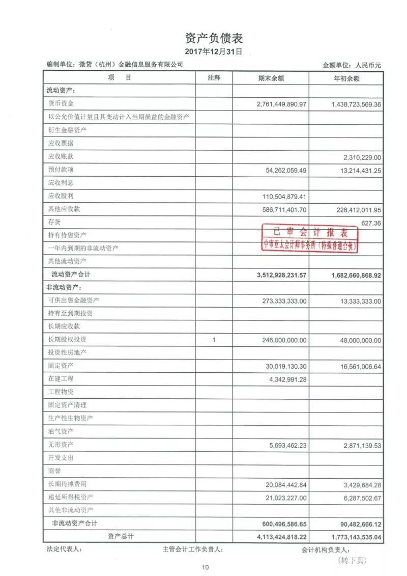 银行贷款要审计多久才放款（银行贷款要审计多久才放款成功）