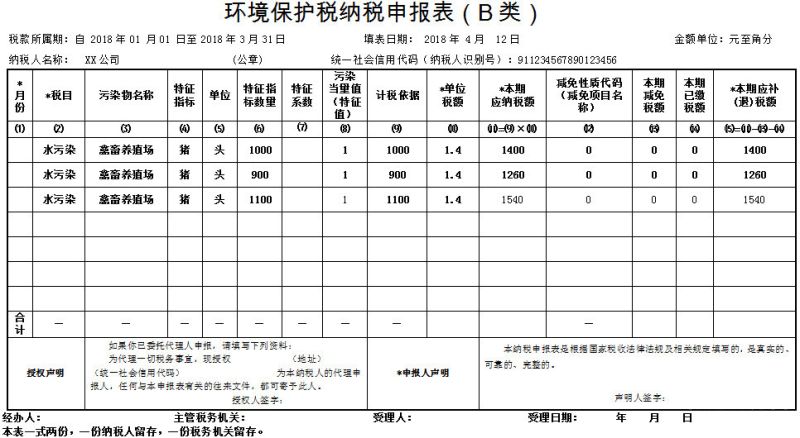 税务系统报表有哪些（税务系统报税）