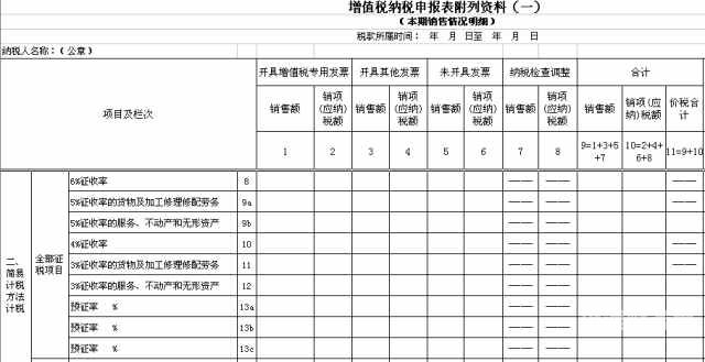 一般纳税人申报表错误怎么办（一般纳税人申报表错误怎么办理）