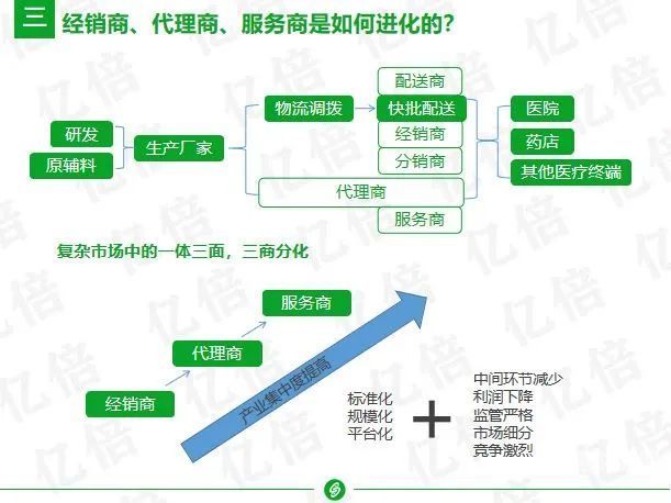 铜梁区税务代理包括什么（税务代理属于什么行业）