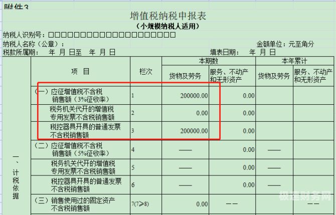 小规模交的增值税怎么做账（小规模纳税人交增值税怎么做账）