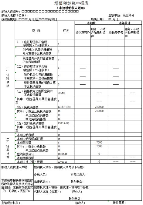 小规模免税增值税表格怎么做（小规模增值税免税申报表）