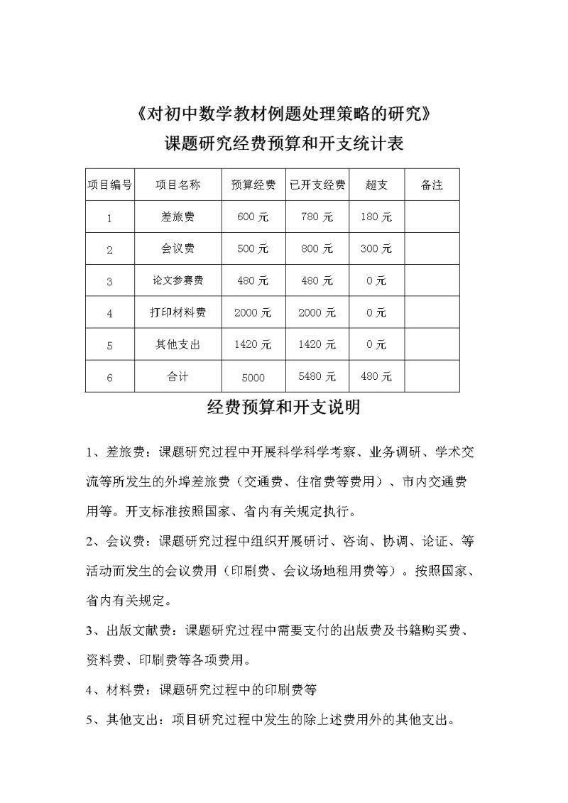 学校如何做财务预算报告（学校如何做财务预算报告表）