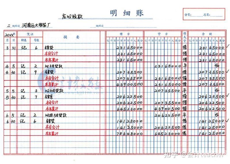 财务记账本如何记写好看（财务账本怎么记账）