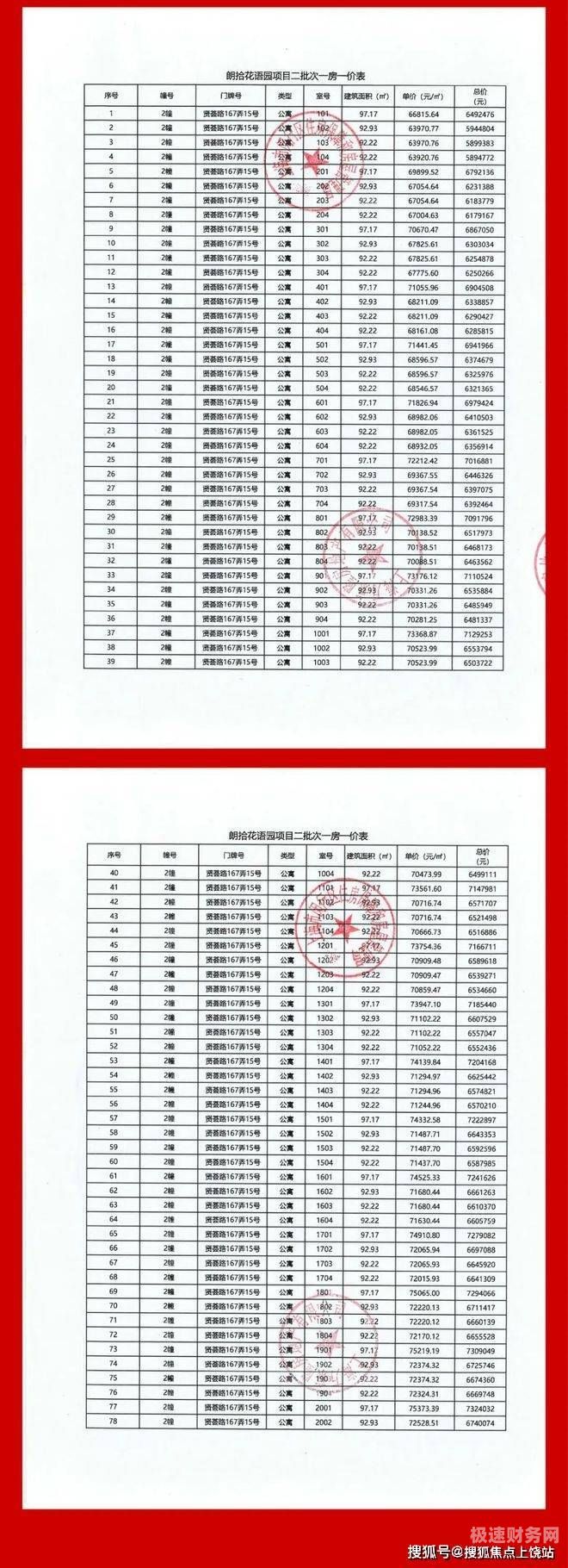 上海看房验资怎么验（上海新房如何验资）