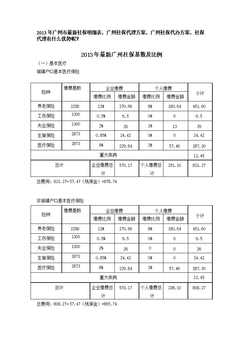 长沙购房个人所得税多少（长沙买房个税要求）