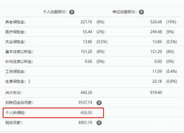 收入3万元个人所得税多少（个人收入三万五扣税多少）