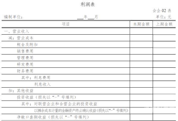 所得税科目会计分录怎么写（所得税科目怎么处理）