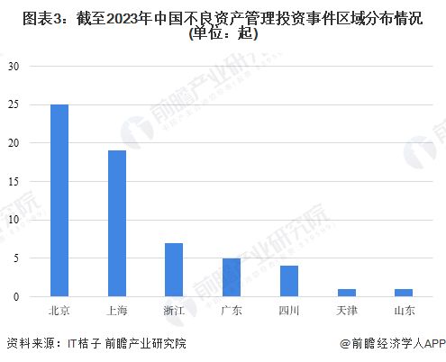 华融审计是哪个国家的公司（华融 审计师）