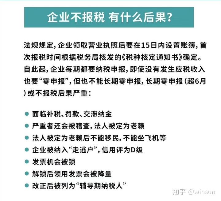 个体户在公司怎么申报纳税（个体公司报税怎么报）