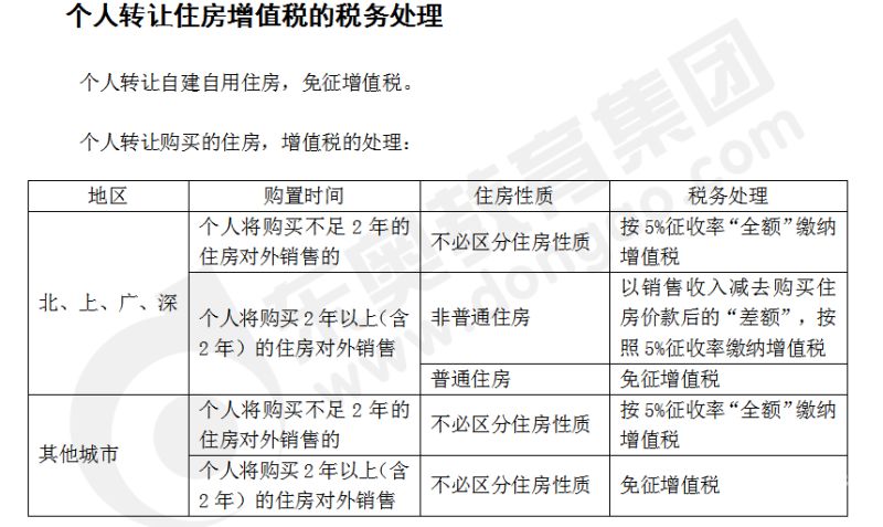 平价增资需要缴什么税（平价平出增值税）