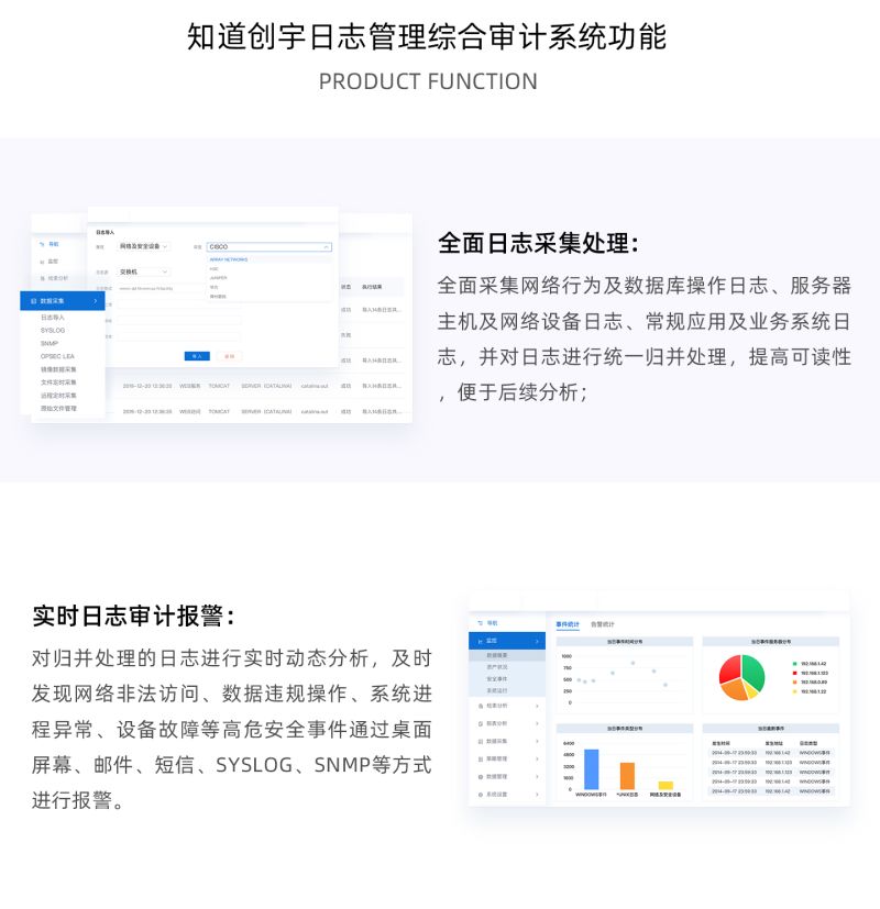 审计日志要求有哪些方面（审计日志怎么写）