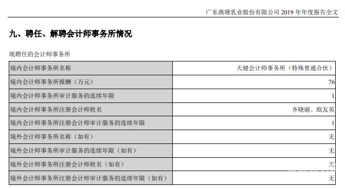 哪里可以审计年报申报（审计年报在哪看）