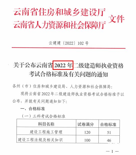 辽阳建筑代办资质机构有哪些（辽阳建筑代办资质机构有哪些公司）