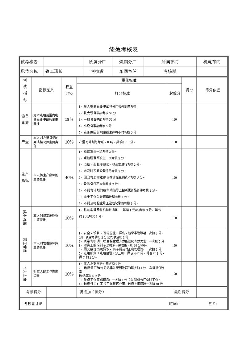 财务人员如何考核自己（怎样考核财务日常工作）