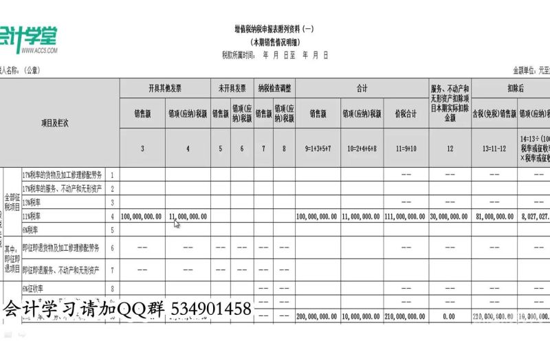 陕西一般纳税人0申报报表怎么填（一般纳税人零申报视频）