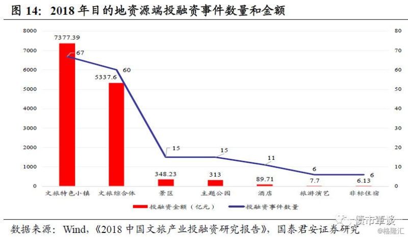 如何看待新增资金流向市场（如何看待资金的流入流出）