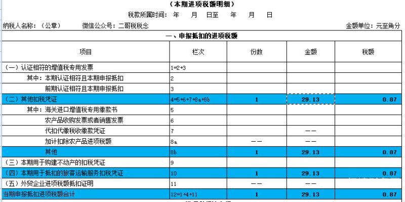 一般纳税人发票怎么改票额（一般纳税人票面金额要调增怎么处理）