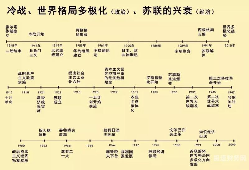 如何解决企业财税历史（如何解决企业历史遗留问题）