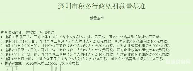 个体户定额征收的怎么开票（个体户定额征收要做账吗）