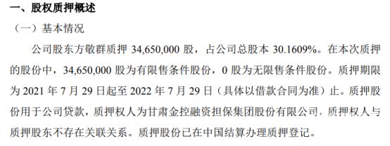 如何审计金控集团股东（如何审计金控集团股东）