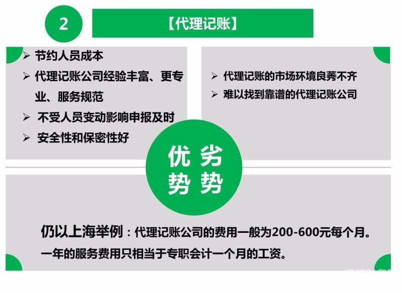 代理记账会计如何办理资质（代理记账资质证所需材料）