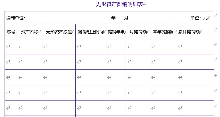 新增资产配置表什么意思（新增资产如何计算）