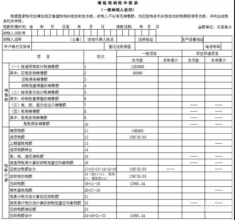 一般纳税人租赁印花税怎么算（租赁企业印花税）