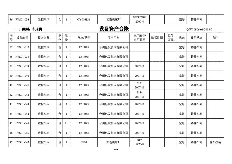 个体户没做台帐会怎么样（个体户没做台帐会怎么样吗）