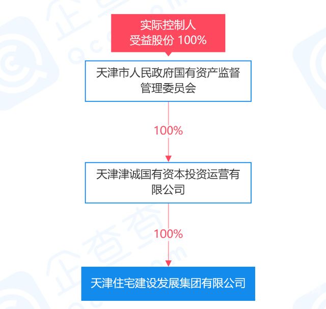 增资扩股形式并购怎么合并报表（增资扩股和并购的区别）