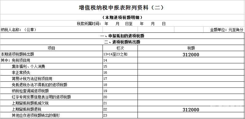 未交增值税如何计算留抵税额（未交增值税怎么计算）