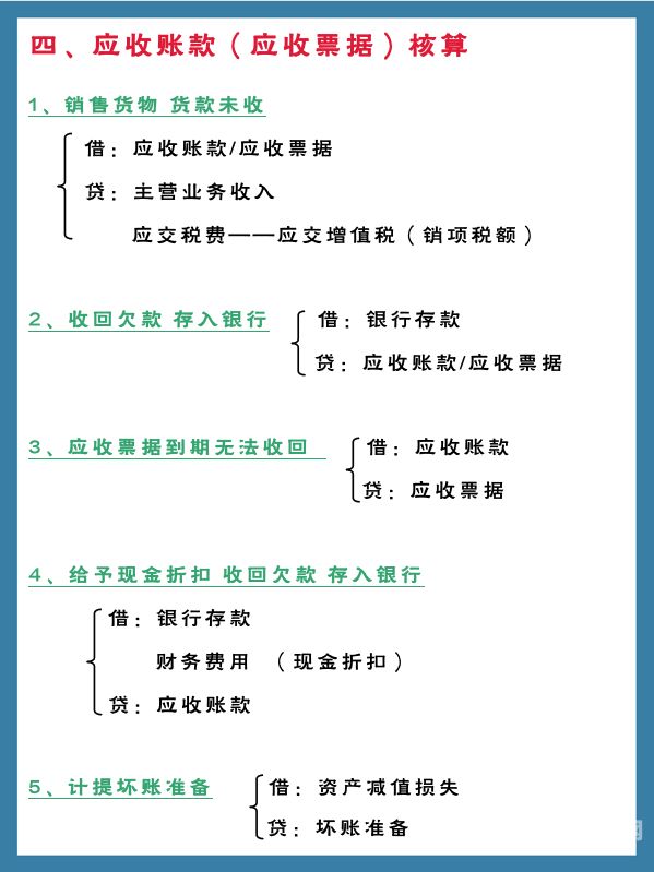 公司长期借款转增资怎么做账（长期借款转为公司股份会计分录）