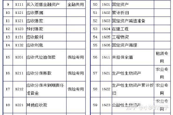 告诉了计税价格怎么算增值税（计税价格记入什么科目）