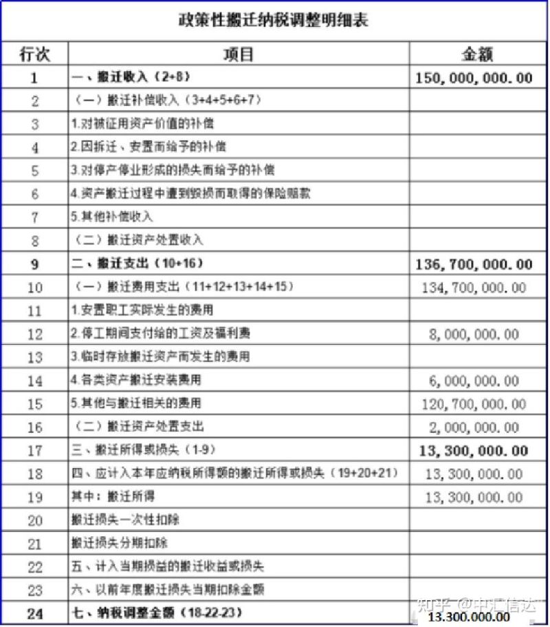 企业借款给个人审计怎么做账（企业借款给个人会计分录）