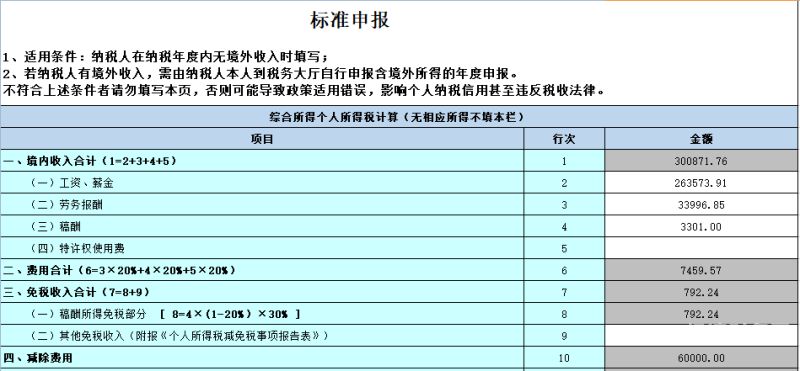 建筑类B类企业所得税是多少（建筑类b类企业所得税是多少钱）