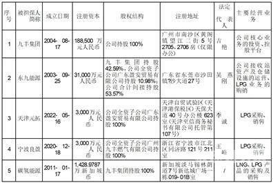 浦东财税公司代办费用多少（浦东财税公司代办费用多少钱）