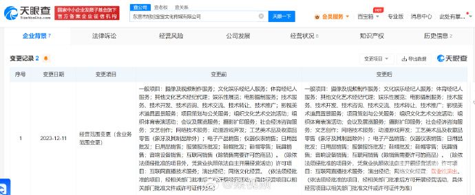 东营网络公司注册多少钱（东营网络公司注册多少钱一个月）