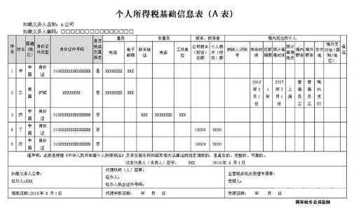 二万六个人所得税是多少（二万六个人所得税是多少钱）