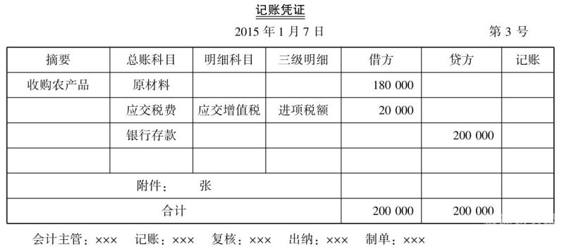 一般纳税人限额标准是多少（一般纳税人纳税额度）