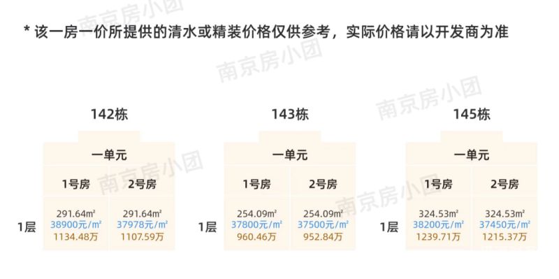 杭州新房购买验资需要多久（杭州验资买房流程）