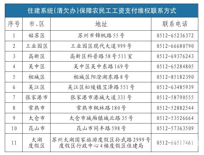 去苏州注册公司要多少钱（苏州个人注册公司大概费用）