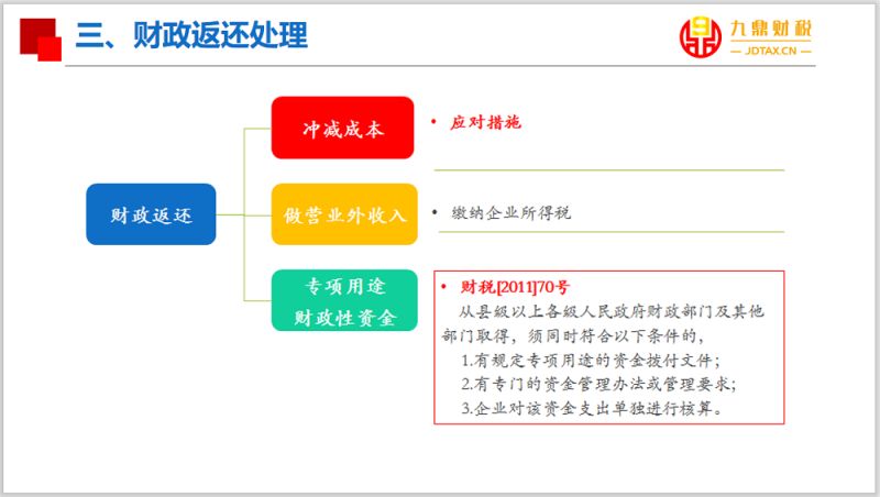 增值税清算什么意思（增值税清缴什么意思）