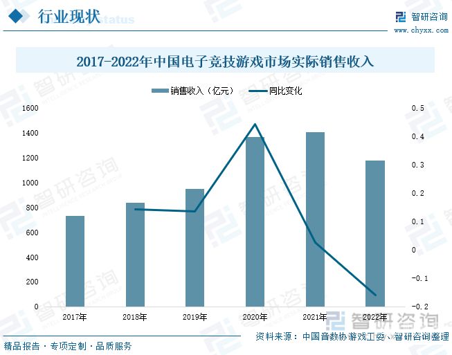 关于财务助理的论文开头怎么写（财务助理的发展前景和新趋势）