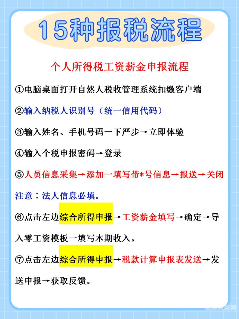 税务工资申报错误怎么办（工资申报错误,当月可以改不）