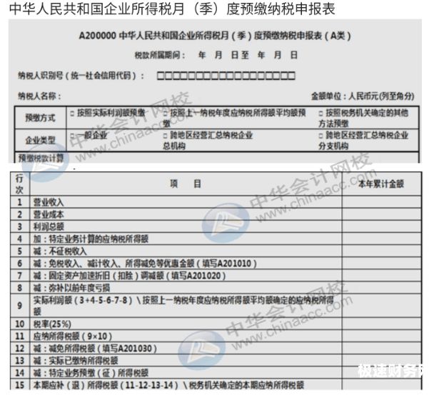 所得税中资产总额怎么计算（企业所得税中资产总额是什么意思）