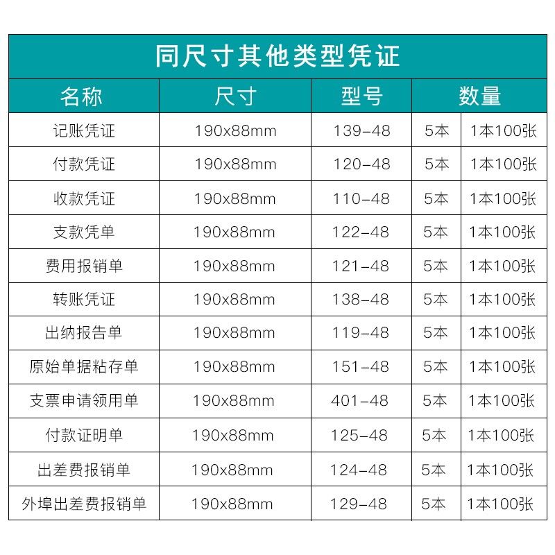 上海代理会计记账费用一般是多少（上海会计代账收费标准）
