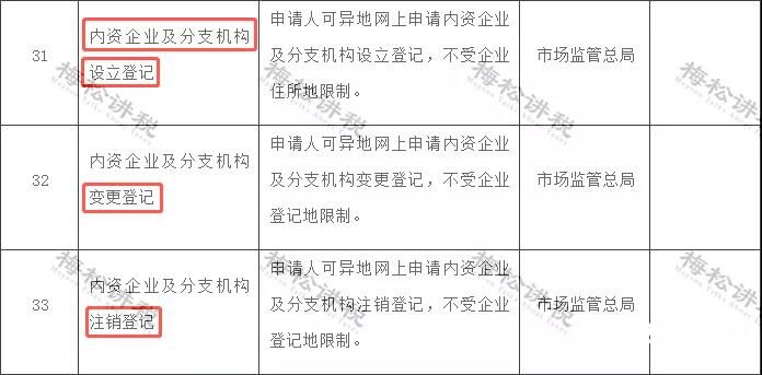 个体户没有进项票怎么办（个体户没有进项发票可以开销项发票吗）