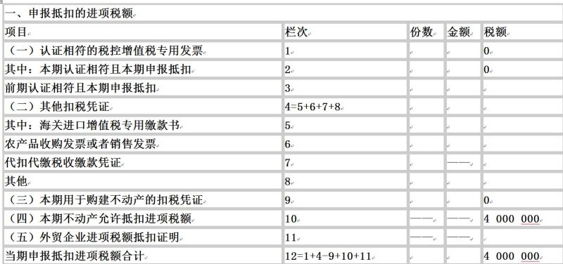 物流增值税如何抵扣（物流增值税发票怎么抵扣）